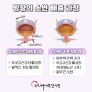 능곡해나무한의원 이미지