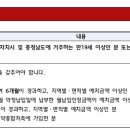 주식회사 신성전력 이미지