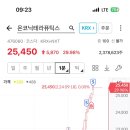 한미사. 이미지