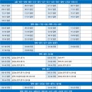 삼율리정류장