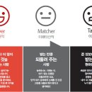 스퀘어푸드랩