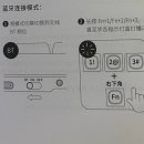 씽크플로우