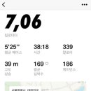 원투복싱핏 이미지