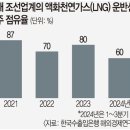 1603호 이미지