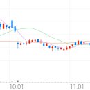 대유아그로 이미지