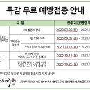 느티나무의원 Daum카페