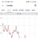 [8/굴러댕기유] 9월 30일 금요일 (50) 이미지