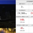 스타합동 공인중개사사무소 이미지