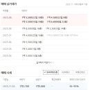 군산삼성치과의원 이미지