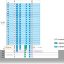 서울인쇄공사