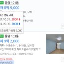동양엔파트아파트(103동 앞) | [갭 4억 가성비 서울 아파트를 찾아서 #13] 영등포구 양평2동 동양엔파트 한강뷰 34평, 25평 임장 후기