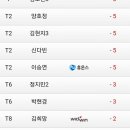 탑 드림투어 네이버블로그