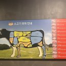구산식당정육점 네이버블로그