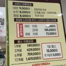 지에스25 포항오도리점 이미지