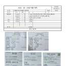 (8월29일)그룹홈아이들 멘토활동 (영화관람)(영수2608-03) 이미지