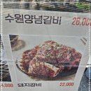 갈비타운 - 양산시 삼호로 69-1 | 갈비타운