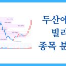 두산퓨얼셀 주식회사 이미지