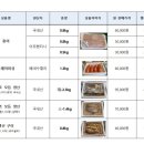 언택트마켓