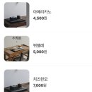 목수정서쪽