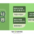 수지항외과의원 이미지