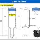 경암농장