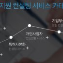 (주)피플앤컴퍼니 이미지