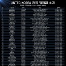 영미상사