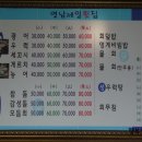 영남제일횟집 이미지