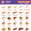 스시이안앤 고덕역점 네이버블로그
