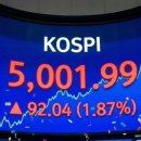 희망공인중개사컨설팅사무소 이미지