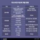주요기사와 인문학 ( 2026. 6. 4, 목 )