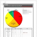 학장명문학원 이미지