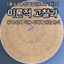 풍수지리(양택 / 주택) | [풍수] 용상팔살(龍上八殺)의 이론적 고찰과 음택·양택 적용 사례에 관한 분석
