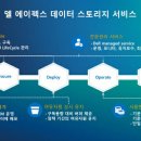 델서비스센터 이미지
