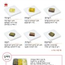 방화동 홍익떡집 치즈설기 후기
