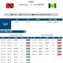 세인트빈 이미지