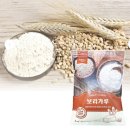 새롬유통 이미지