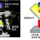 태양시스템