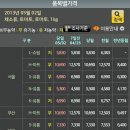 토마토인터넷 이미지