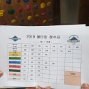 퍼스트클라이밍짐 이미지