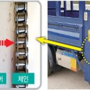 (주)삼화특장차 가스신문