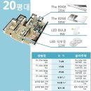 에코루멘스 - 익산시 부송로 24-1 | 에코루멘스