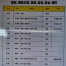 버스정류장(송정역시외버스정류소) 이미지