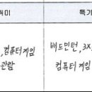 쎈스노래노래