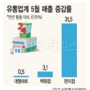 (주)호전유통 이미지