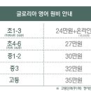 더브릿지영어학원 이미지