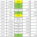 성성맥주창고