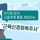 근육신경회복주사(DW주사)란?..(건강보험적용됨) 이미지