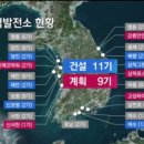 건강한에너지 이미지