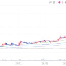 에이치엠솔루션 이미지